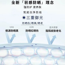 克莱氏 晶透焕颜羽感防护乳33gSPF30PA+++一瓶阻隔晒伤/晒黑/晒老、清爽控油、水润亲肤、不闷不搓泥