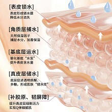 欧恪米兰 玻尿酸水润面膜25ml*5片